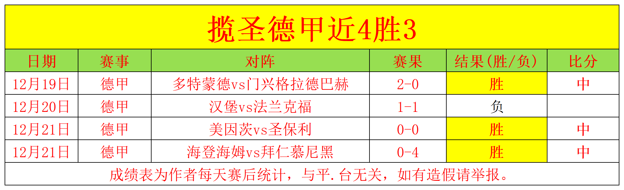 吴钦华倡导,周年盛典,系列活动点,YaBo,亚博,亚博体育入口,亚博官网,亚博体育APP下载