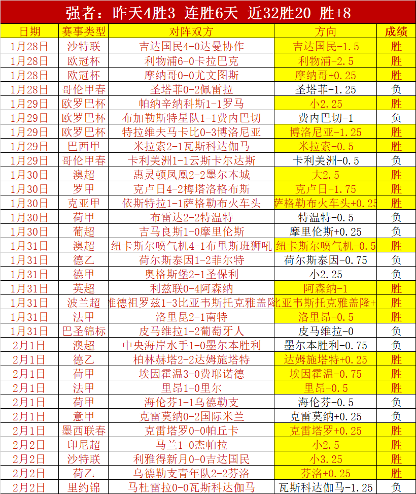濃眉關鍵時,刻發揮出色,獲得詹姆斯,YaBo,亚博,亚博体育入口,亚博官网,亚博体育APP下载