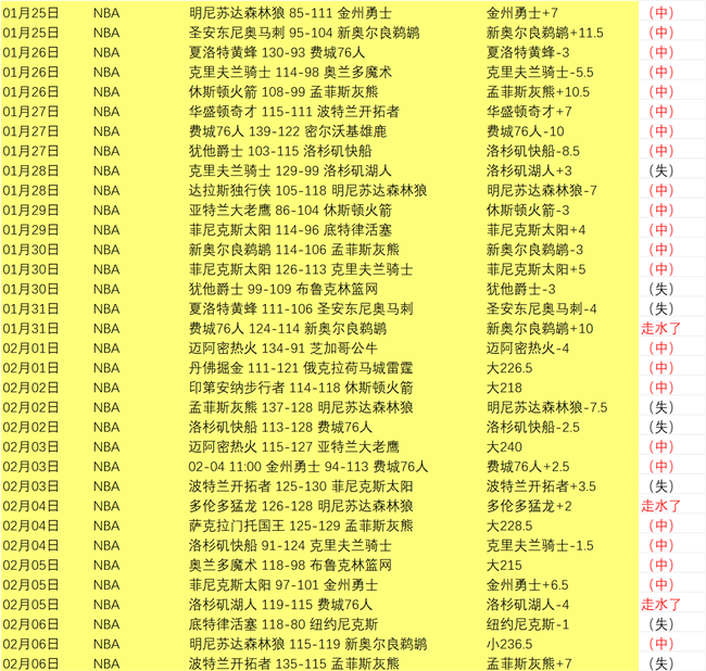 阿根廷青春,风暴首秀能,否一鸣惊人,YaBo,亚博,亚博体育入口,亚博官网,亚博体育APP下载