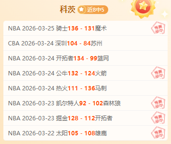 近期大乐透,期号专家推,荐分析,YaBo,亚博,亚博体育入口,亚博官网,亚博体育APP下载