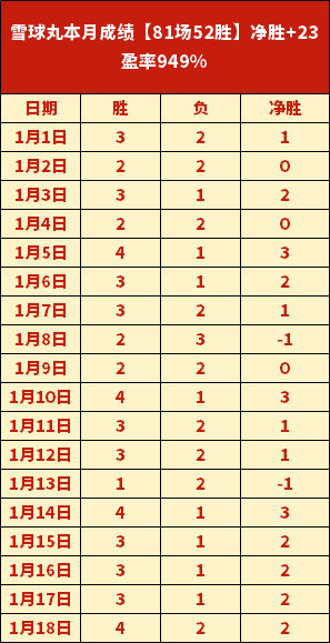 水晶竞技缺,员但专家看,大乐透期号,YaBo,亚博,亚博体育入口,亚博官网,亚博体育APP下载