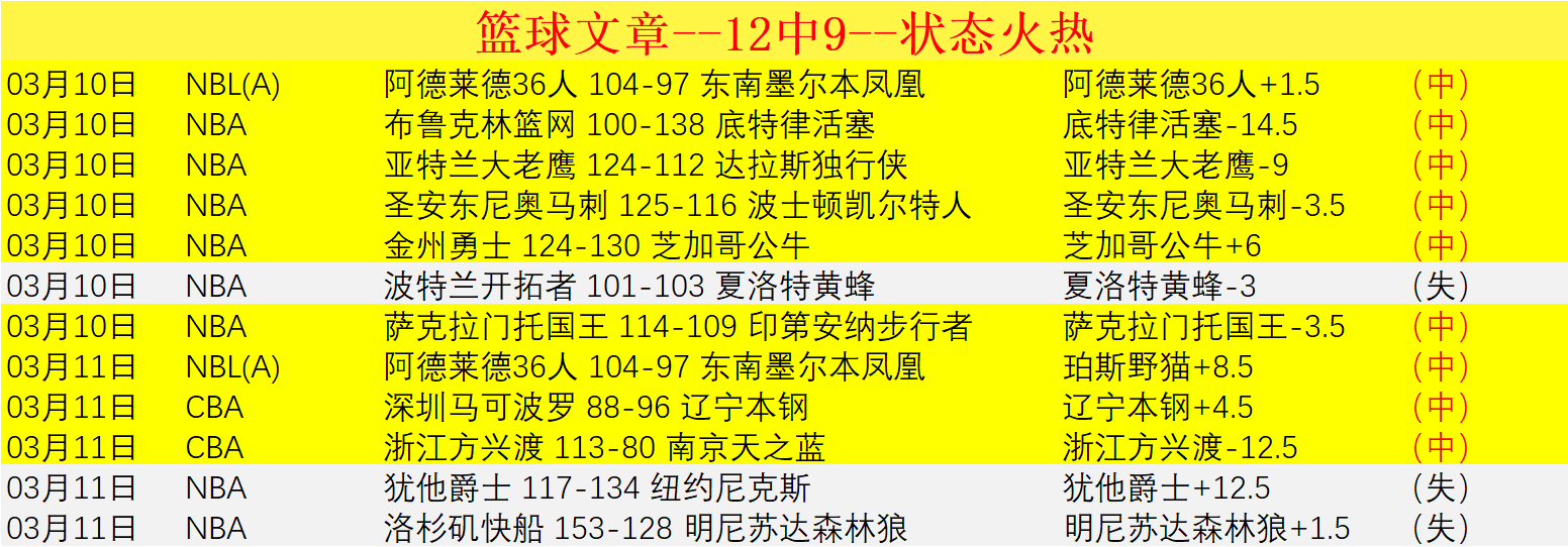 水晶竞技缺,员但专家看,大乐透期号,YaBo,亚博,亚博体育入口,亚博官网,亚博体育APP下载