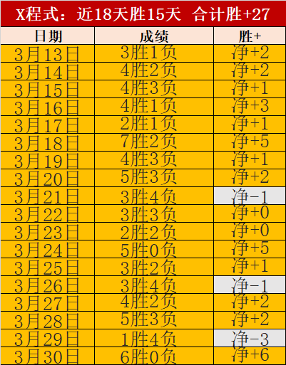 赛季西甲第,轮亮点盘点,亚博体育,YaBo,亚博,亚博体育入口,亚博官网,亚博体育APP下载